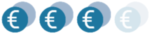Kosten 3 Kosten 3