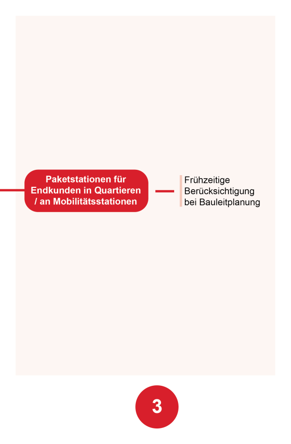 HF_Wirtschaftsverkehr 3 HF_Wirtschaftsverkehr 3