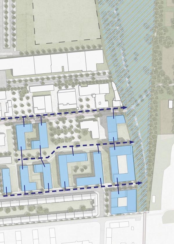Darstellung ‚Blau-Grüne-Infrastruktur‘